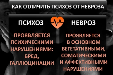Лечение психоза в Тайге